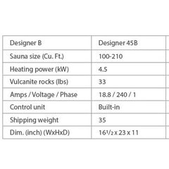 Designer B Sauna Heater with Rocks